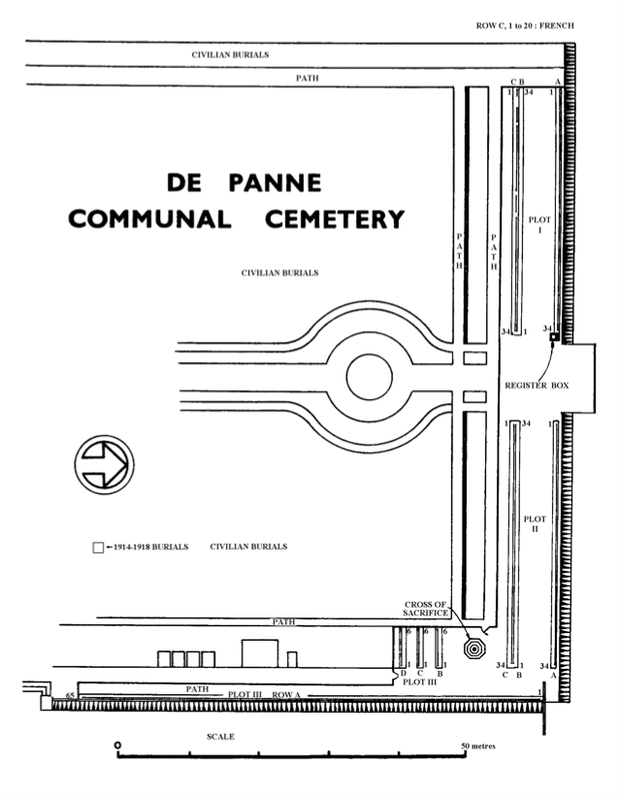 De Panne Communal Cemetery