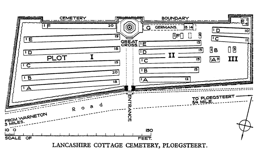 Lancashire Cottage Cemetery