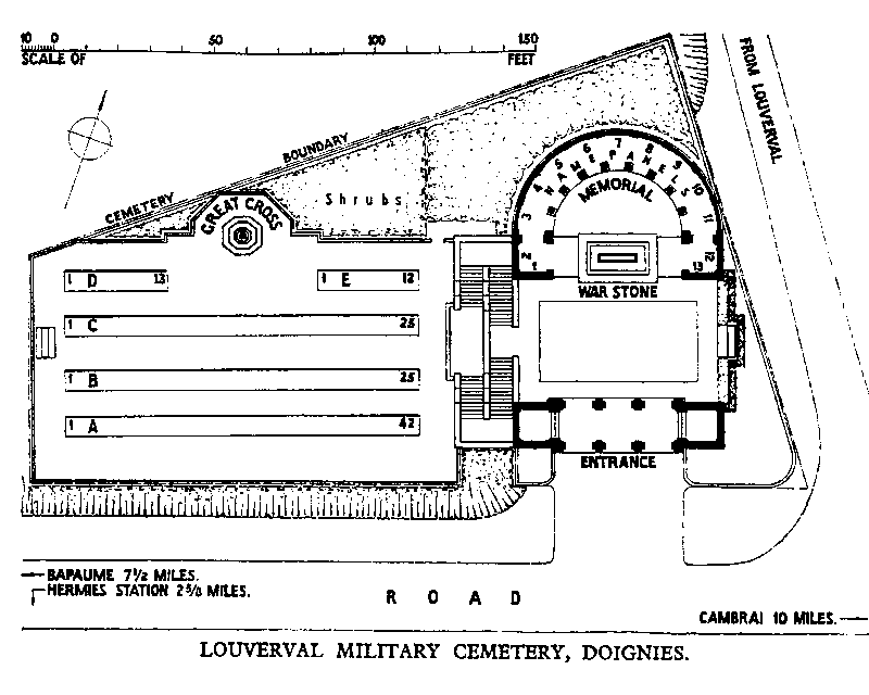 Louverval Military Cemetery